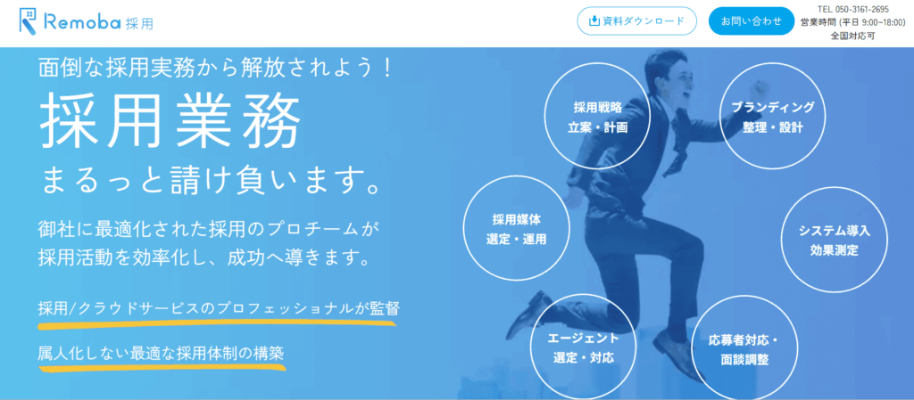 Remoba採用