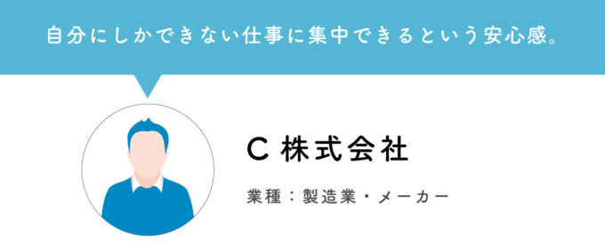 クライアント例３