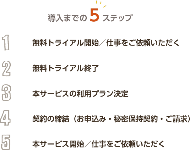 導入までのステップ